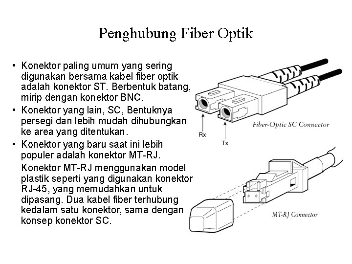 Penghubung Fiber Optik • Konektor paling umum yang sering digunakan bersama kabel fiber optik