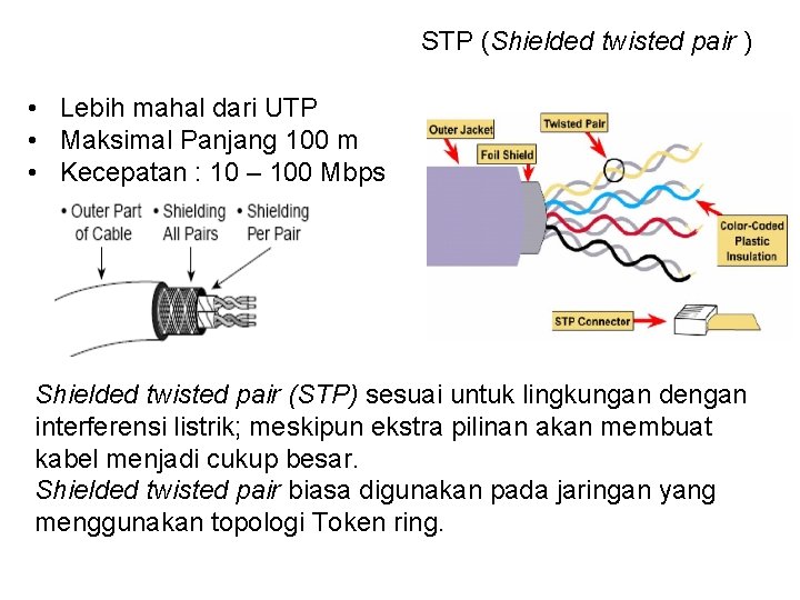 STP (Shielded twisted pair ) • Lebih mahal dari UTP • Maksimal Panjang 100