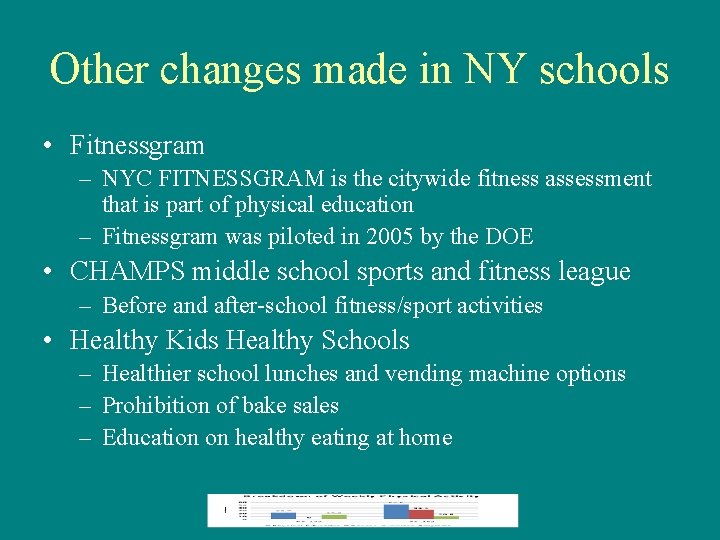 Other changes made in NY schools • Fitnessgram – NYC FITNESSGRAM is the citywide