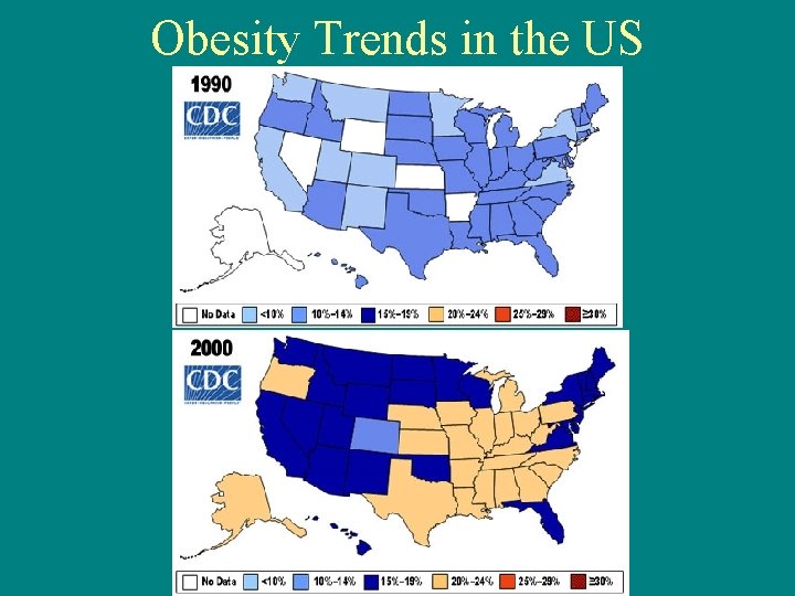 Obesity Trends in the US 