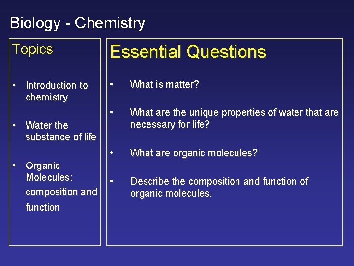 Biology - Chemistry Topics Essential Questions • Introduction to chemistry • What is matter?