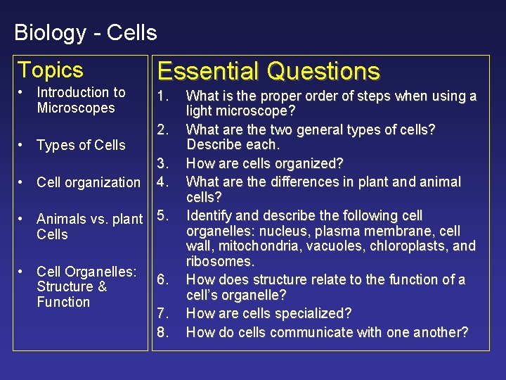 Biology - Cells Topics • Introduction to Microscopes • Types of Cells • Cell