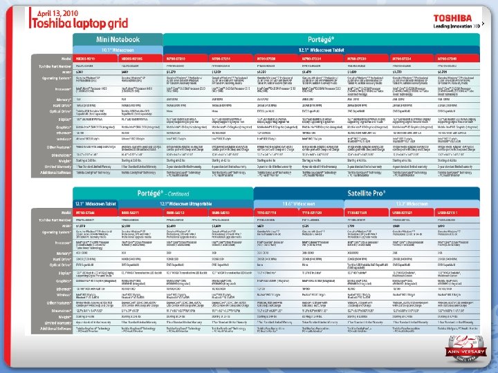 Laptop Lineup Grid 