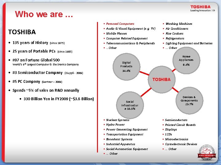 Who we are … TOSHIBA • 135 years of History (since 1875) • 25