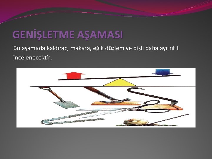 GENİŞLETME AŞAMASI Bu aşamada kaldıraç, makara, eğik düzlem ve dişli daha ayrıntılı incelenecektir. 