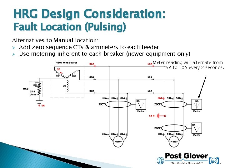 HRG Design Consideration: Fault Location (Pulsing) Alternatives to Manual location: Ø Add zero sequence