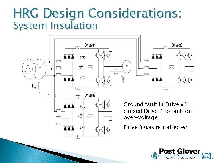 HRG Design Considerations: System Insulation Ground fault in Drive #1 caused Drive 2 to