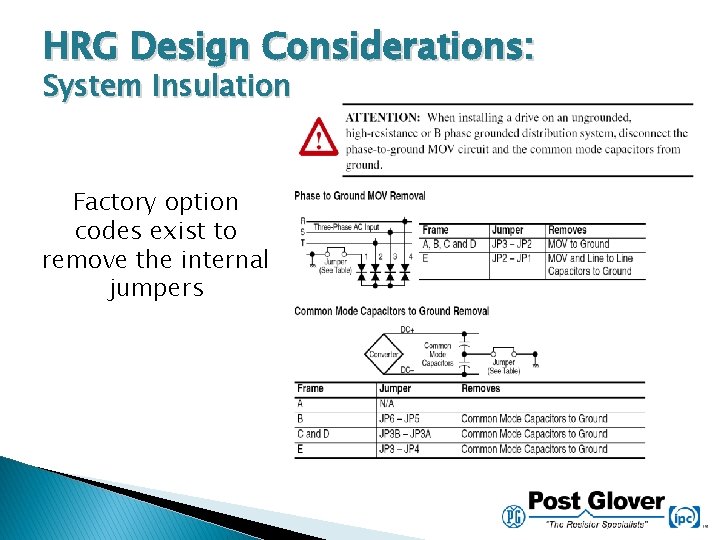 HRG Design Considerations: System Insulation Factory option codes exist to remove the internal jumpers