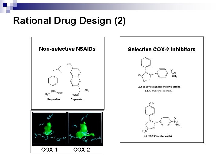 Rational Drug Design (2) Non-selective NSAIDs COX-1 COX-2 Selective COX-2 inhibitors 