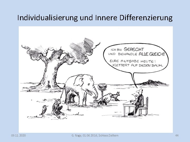 Individualisierung und Innere Differenzierung 09. 11. 2020 G. Nagy, 01. 06. 2016, Schloss Zeillern