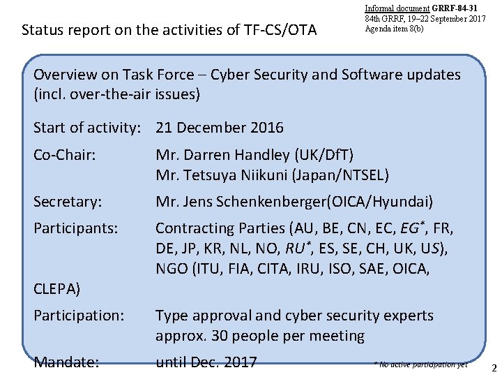 Status report on the activities of TF-CS/OTA Informal document GRRF-84 -31 84 th GRRF,