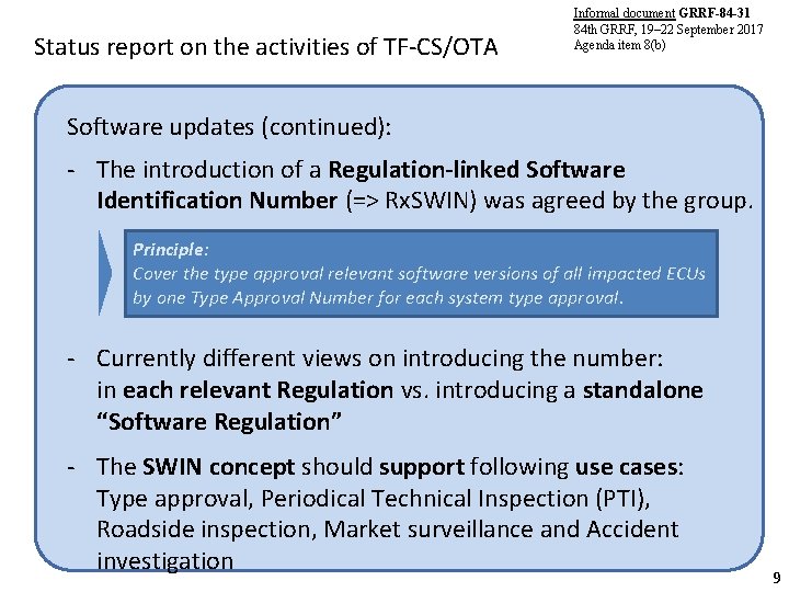 Status report on the activities of TF-CS/OTA Informal document GRRF-84 -31 84 th GRRF,