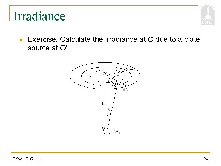 Irradiance n Exercise: Calculate the irradiance at O due to a plate source at