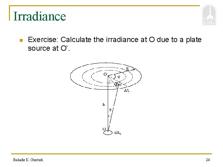 Irradiance n Exercise: Calculate the irradiance at O due to a plate source at