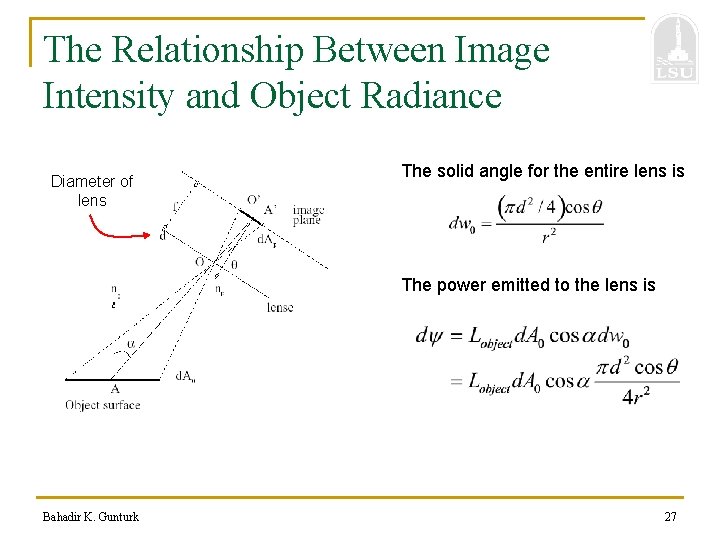 The Relationship Between Image Intensity and Object Radiance Diameter of lens The solid angle