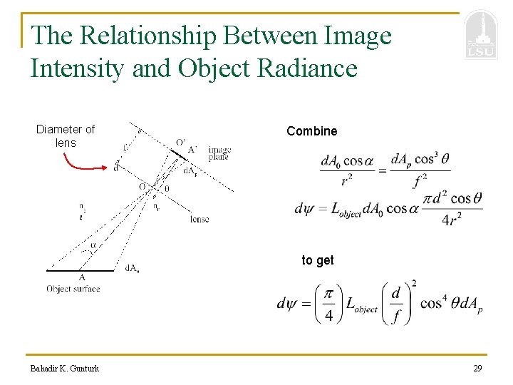 The Relationship Between Image Intensity and Object Radiance Diameter of lens Combine to get