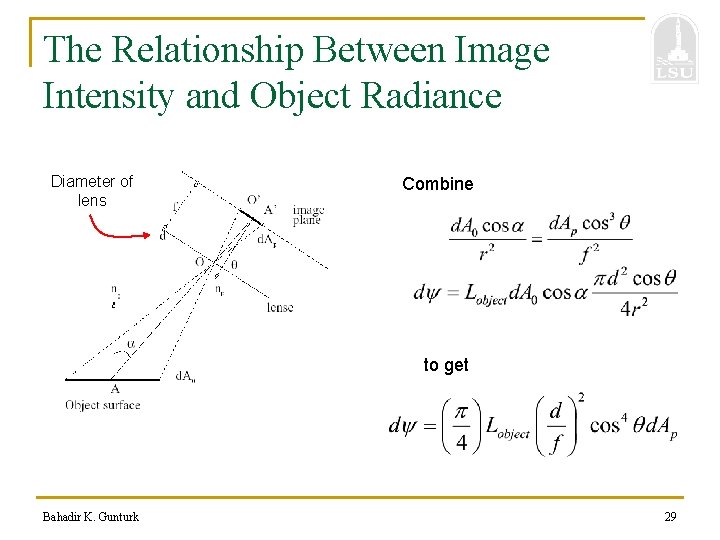 The Relationship Between Image Intensity and Object Radiance Diameter of lens Combine to get