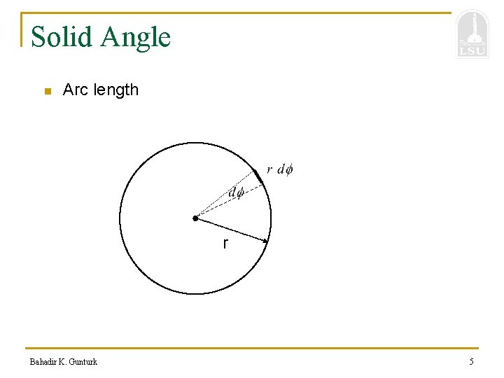 Solid Angle n Arc length r Bahadir K. Gunturk 5 