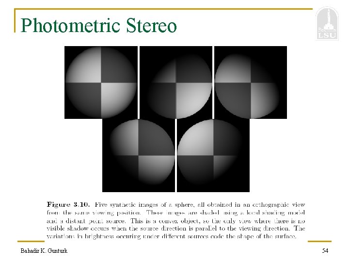 Photometric Stereo Bahadir K. Gunturk 54 