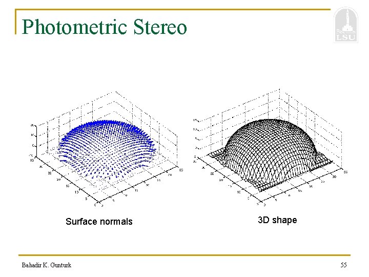 Photometric Stereo Surface normals Bahadir K. Gunturk 3 D shape 55 