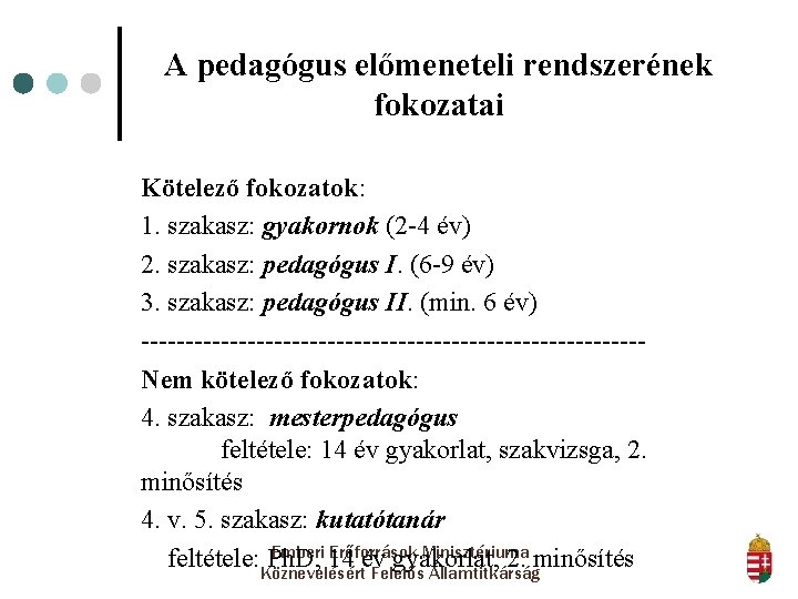 A pedagógus előmeneteli rendszerének fokozatai Kötelező fokozatok: 1. szakasz: gyakornok (2 -4 év) 2.