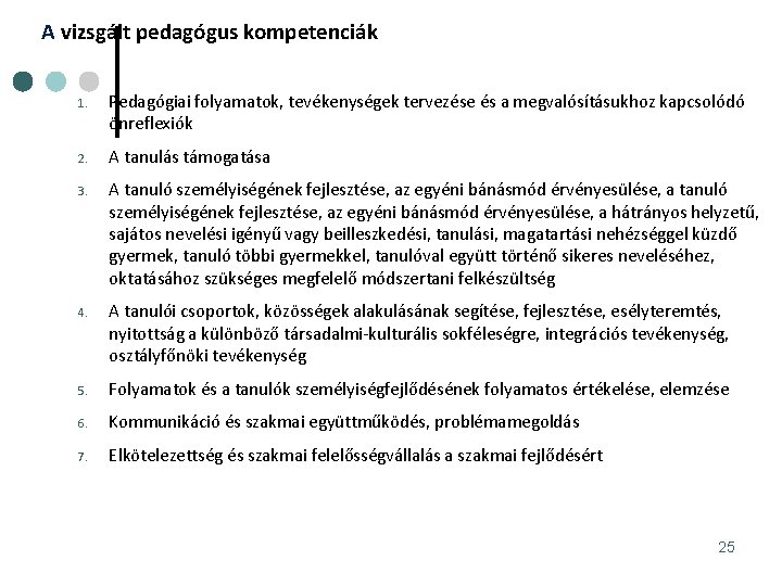 A vizsgált pedagógus kompetenciák 1. Pedagógiai folyamatok, tevékenységek tervezése és a megvalósításukhoz kapcsolódó önreflexiók