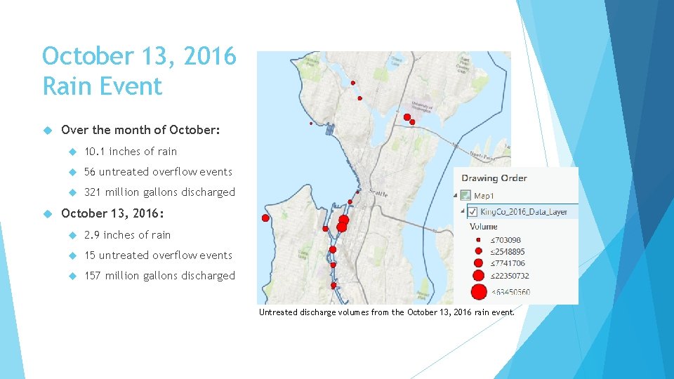 October 13, 2016 Rain Event Over the month of October: 10. 1 inches of
