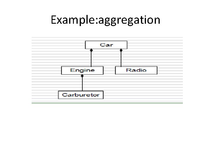 Example: aggregation 