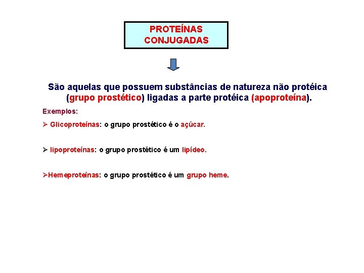 PROTEÍNAS CONJUGADAS São aquelas que possuem substâncias de natureza não protéica (grupo prostético) ligadas