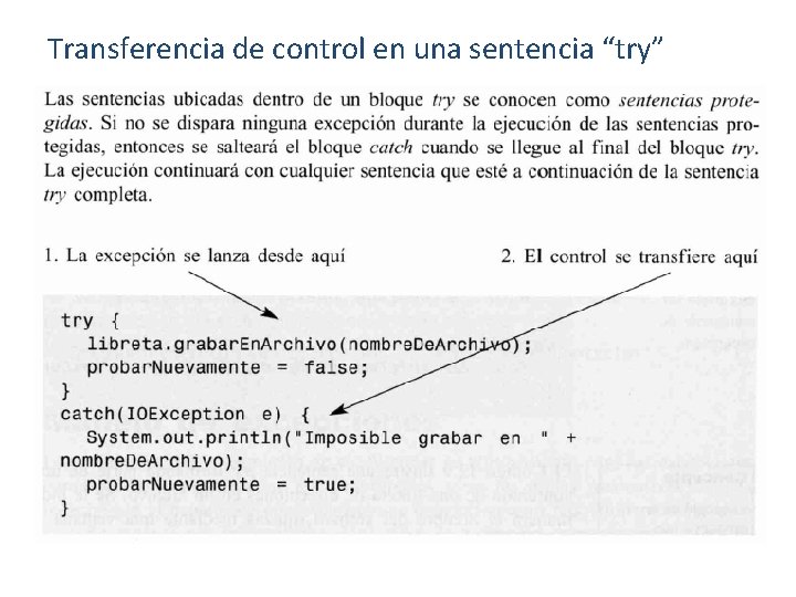 Transferencia de control en una sentencia “try” 