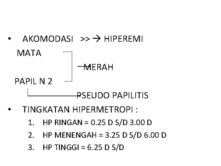 AKOMODASI >> HIPEREMI MATA MERAH PAPIL N 2 PSEUDO PAPILITIS • TINGKATAN HIPERMETROPI :