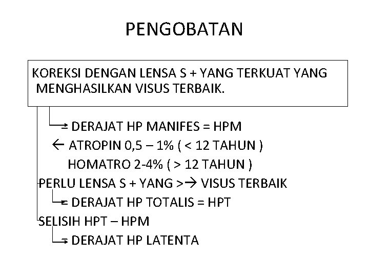 PENGOBATAN KOREKSI DENGAN LENSA S + YANG TERKUAT YANG MENGHASILKAN VISUS TERBAIK. = DERAJAT