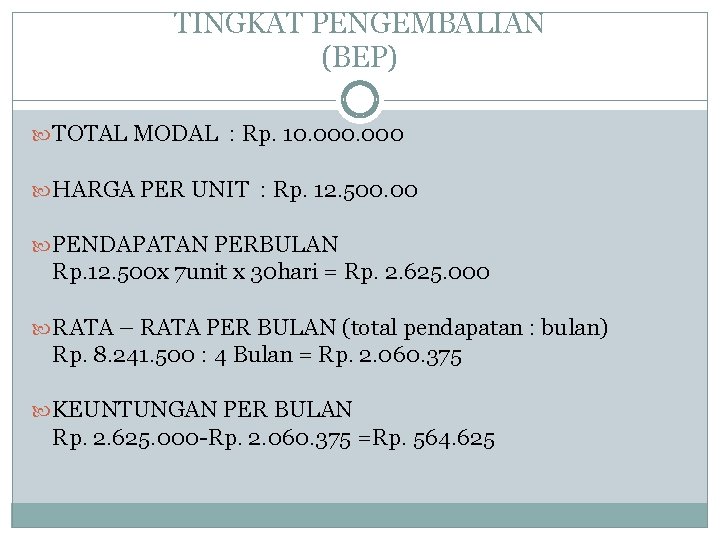 TINGKAT PENGEMBALIAN (BEP) TOTAL MODAL : Rp. 10. 000 HARGA PER UNIT : Rp.