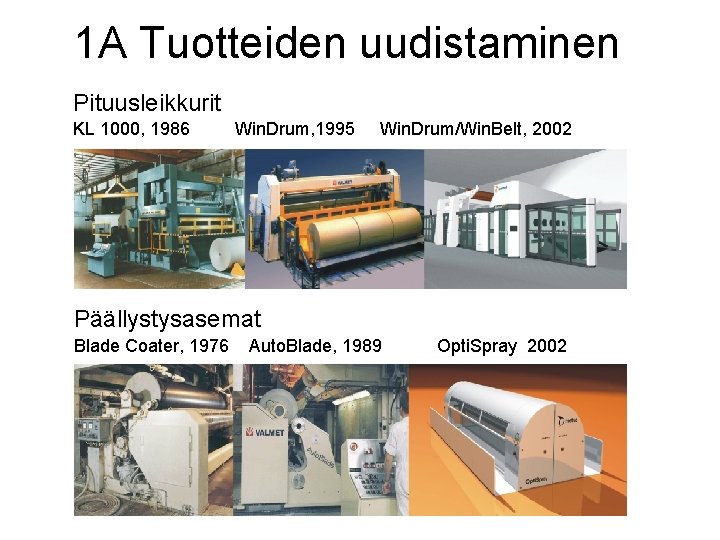 1 A Tuotteiden uudistaminen Pituusleikkurit KL 1000, 1986 Win. Drum, 1995 Win. Drum/Win. Belt,