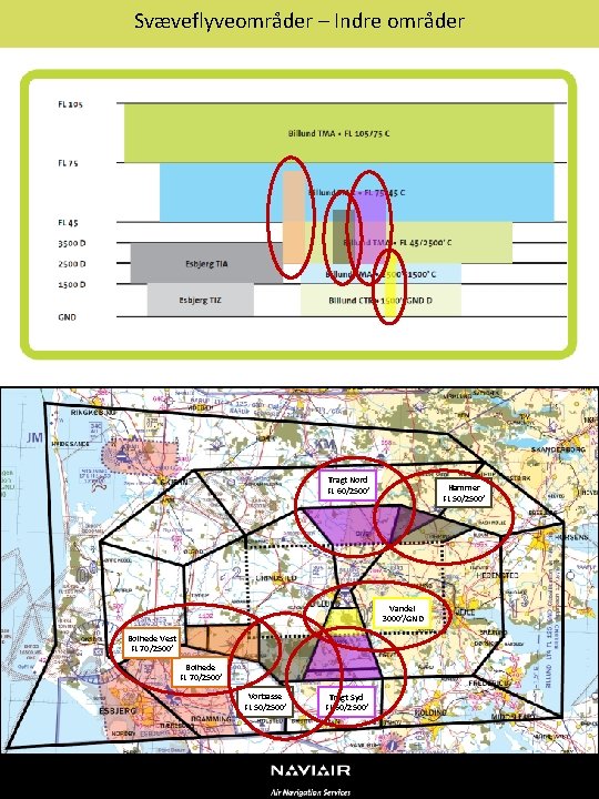 Svæveflyveområder – Indre områder Tragt Nord FL 60/2500’ Hammer FL 50/2500’ Vandel 3000’/GND Bolhede