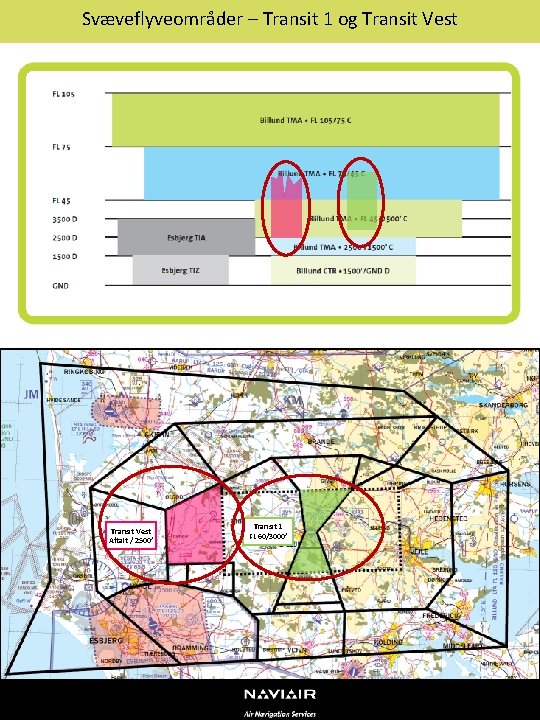 Svæveflyveområder – Transit 1 og Transit Vest Aftalt / 2500’ Transit 1 FL 60/3000’