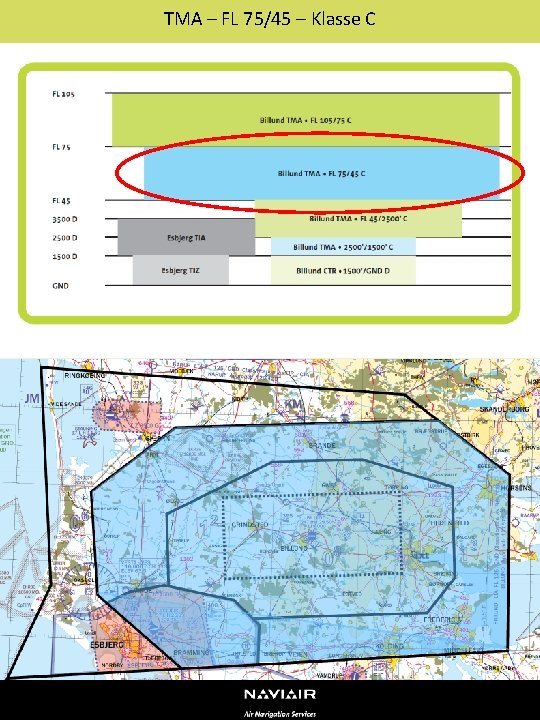 TMA – FL 75/45 – Klasse C 