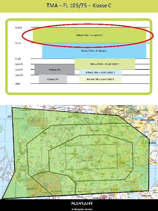TMA – FL 105/75 – Klasse C 