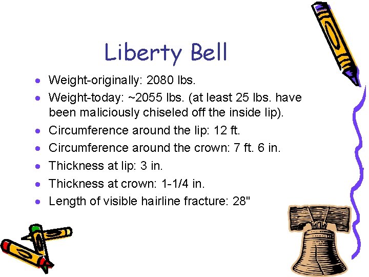 Liberty Bell · Weight-originally: 2080 lbs. · Weight-today: ~2055 lbs. (at least 25 lbs.