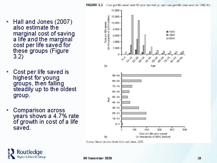  • Hall and Jones (2007) also estimate the marginal cost of saving a