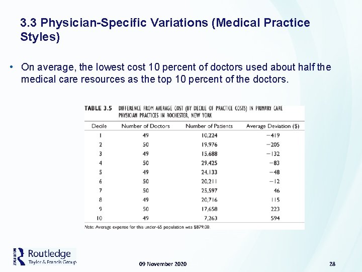 3. 3 Physician-Specific Variations (Medical Practice Styles) • On average, the lowest cost 10