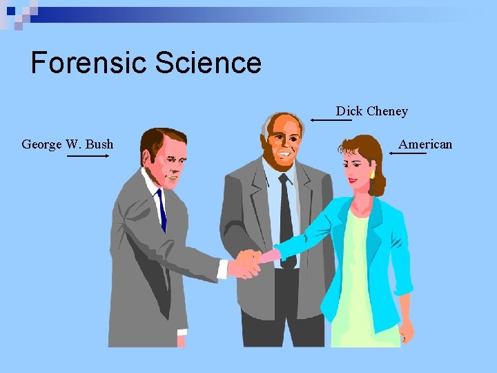 Forensic Science Dick Cheney George W. Bush American 