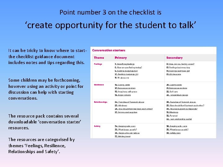Point number 3 on the checklist is ‘create opportunity for the student to talk’ Point number 3 on the checklist is ‘create opportunity for the student to talk’