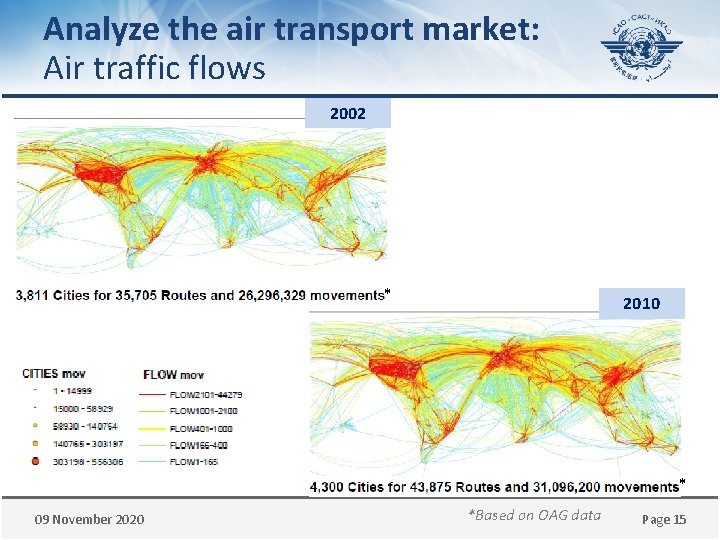 Analyze the air transport market: Air traffic flows 2002 * 2010 * 09 November