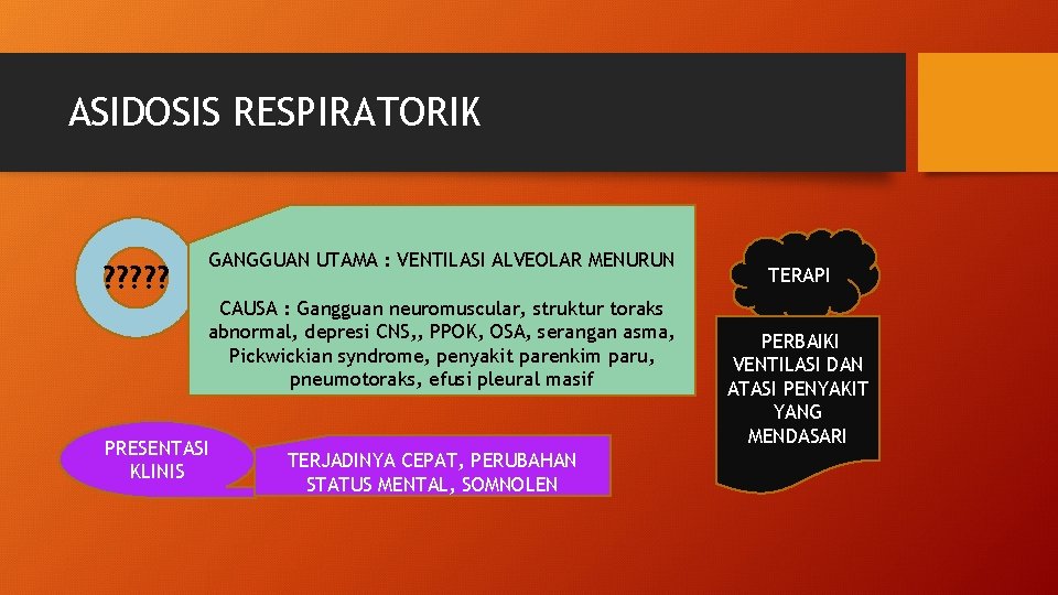 ASIDOSIS RESPIRATORIK ? ? ? GANGGUAN UTAMA : VENTILASI ALVEOLAR MENURUN CAUSA : Gangguan