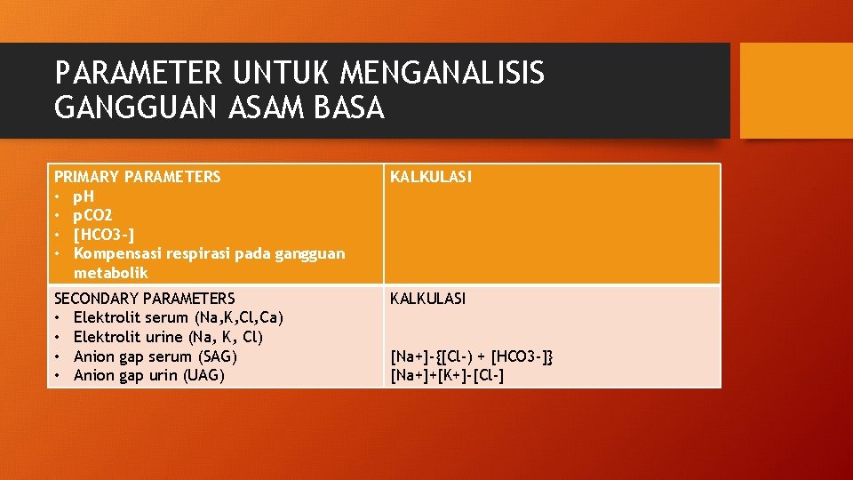 PARAMETER UNTUK MENGANALISIS GANGGUAN ASAM BASA PRIMARY PARAMETERS • p. H • p. CO