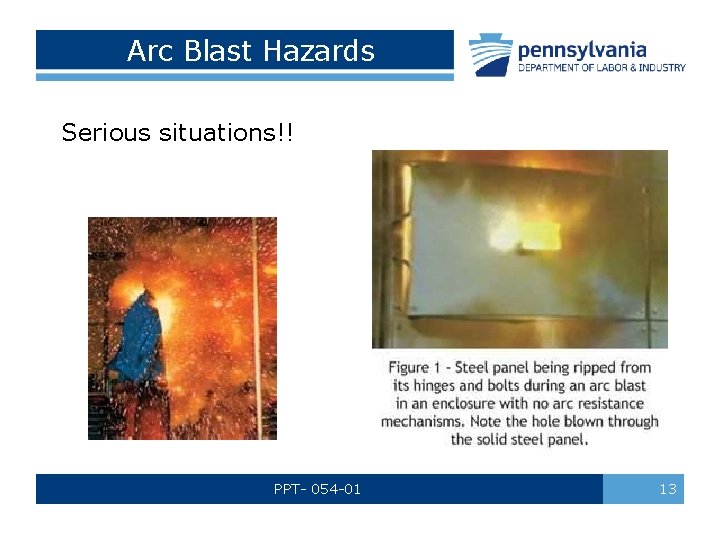Arc Blast Hazards Serious situations!! PPT- 054 -01 13 