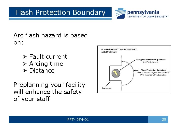 Flash Protection Boundary Arc flash hazard is based on: Ø Fault current Ø Arcing