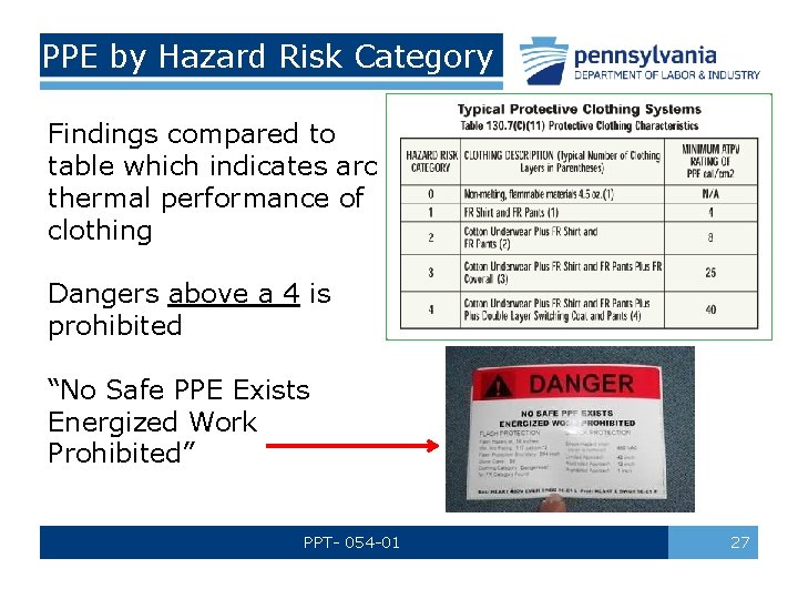 PPE by Hazard Risk Category Findings compared to table which indicates arc thermal performance