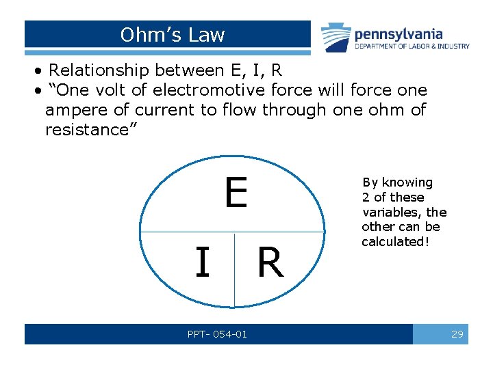 Ohm’s Law • Relationship between E, I, R • “One volt of electromotive force